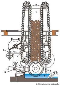 ДЕФИБРЕР (схема)