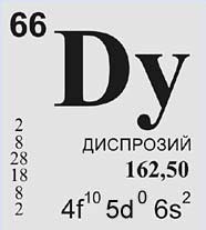 ДИСПРОЗИЙ (химический элемент)