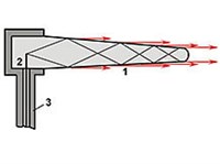 ДИЭЛЕКТРИЧЕСКАЯ АНТЕННА (схема)
