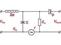 ДИЭЛЕКТРИЧЕСКИЙ УСИЛИТЕЛЬ (схема)