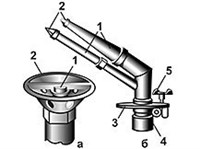 ДОЖДЕВАЛЬНЫЕ МАШИНЫ (рабочие органы, схема)