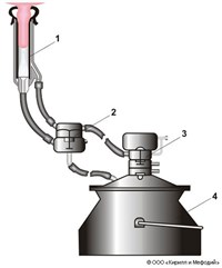 ДОИЛЬНЫЙ АППАРАТ (схема)