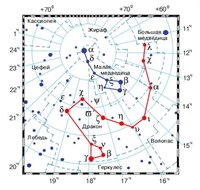 ДРАКОН (созвездие)