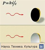 Давление света