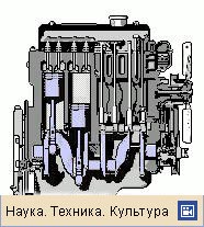 Двигатель внутреннего сгорания