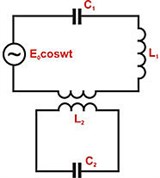 Демпфирование колебаний (электрического контура)