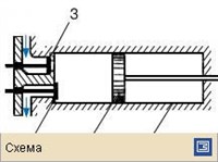 Детандер (поршневой, схема)