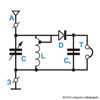 Детекторный радиоприемник (схема)