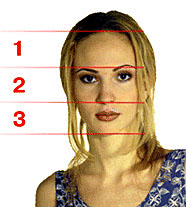 Диагностика по лицу