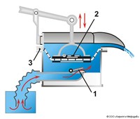 Диафрагменный насос (схема)