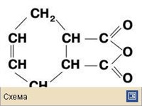 Диеновый синтез (схема)