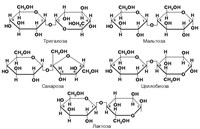 Дисахариды (структурные формулы)