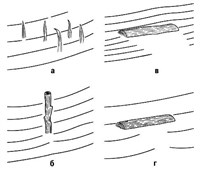 Дифракция волн