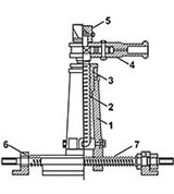 Домкрат (винтовой, схема)