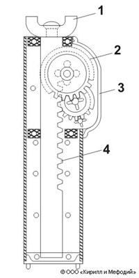 Домкрат (реечный, схема)