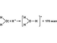 Донорно-акцепторная связь