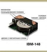 Жесткий диск (компоненты)