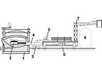 ЗАВАЛОЧНАЯ МАШИНА (схема)