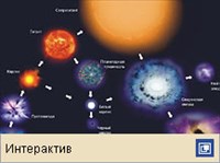 ЗВЕЗДЫ (интерактив)