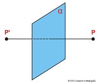 Зеркальное отражение
