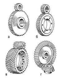 Зубчатая передача
