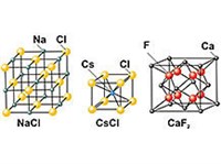 ИОННЫЕ КРИСТАЛЛЫ (строение)