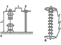 ИСКРОВОЙ ПРОМЕЖУТОК