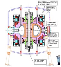 Игнитор (схема)