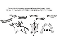 Идеографическое письмо