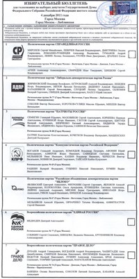 Избирательный бюллетень (Государственная Дума)