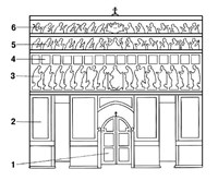 Иконостас (схема древнерусского иконостаса)