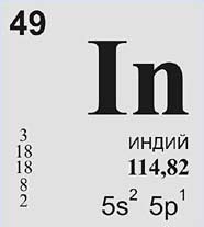 Индий (химический элемент)
