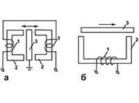 Индуктивный датчик (схема)