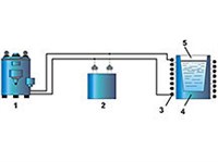 Индукционный нагрев (схема)