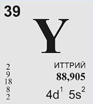 Иттрий (химический элемент)