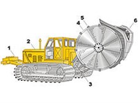 КАНАВОКОПАТЕЛЬ (двухфрезерный, схема)
