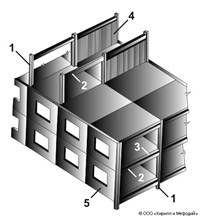 КАРКАСНО-ПАНЕЛЬНЫЕ КОНСТРУКЦИИ (схема)