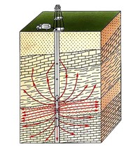 КАРОТАЖ (схема)