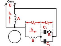 КОНДЕНСАТОРНЫЙ ЭЛЕКТРОДВИГАТЕЛЬ (однофазный, схема)