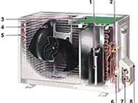 КОНДИЦИОНЕР (наружный блок сплит-системы, схема)