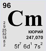 КЮРИЙ (химический элемент)