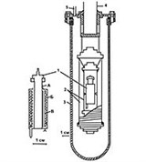 Калориметр (адиабатический, схема)