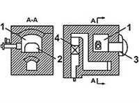 Камерная печь (с неподвижным подом, схема)