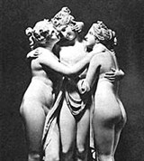 Канова Антонио (Три грации)