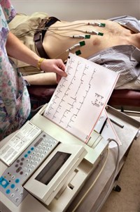 Кардиография