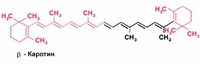 Каротиноиды (бета-каротин)