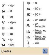 Кириллица (продолжение)