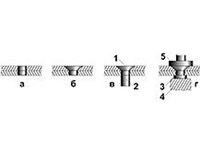 Клепка (схема)