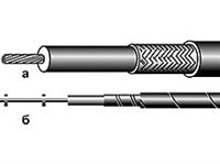 Коаксиальный кабель (схема)