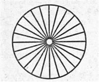 Колесо (символ)